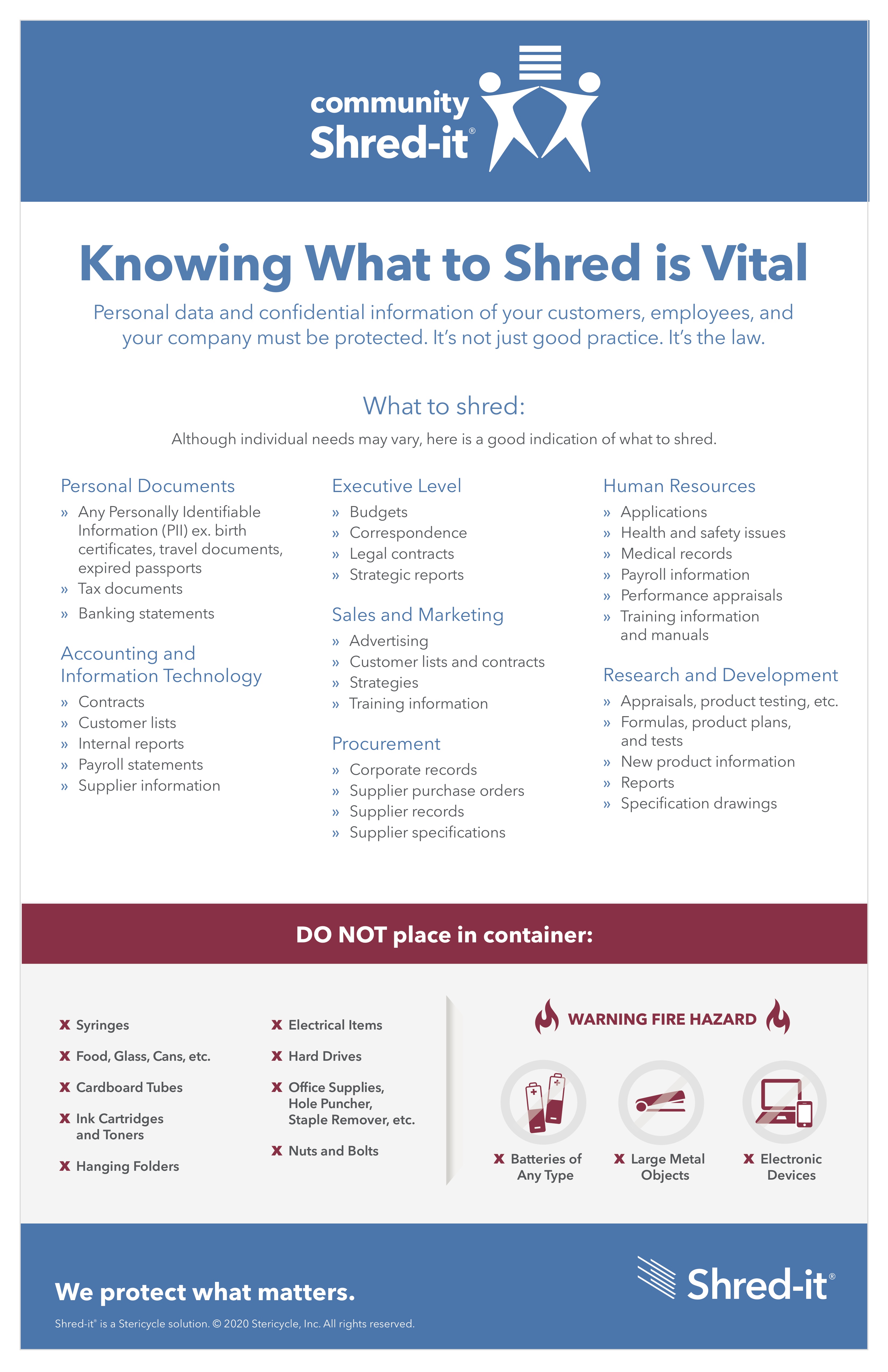 What to Shred